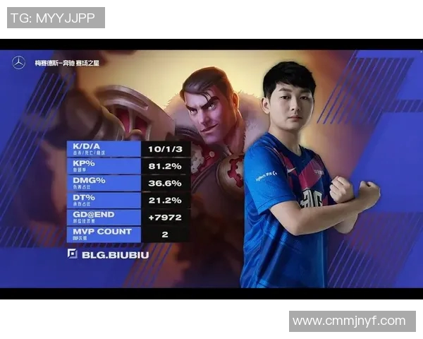 CSGO深度解析:BLG战队意识与战术运用的全面剖析 CSGO深度解析:BLG战队意识与战术运用的全面剖析