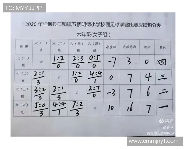 南京足球队心理素质排名第九揭示球队潜力与发展方向