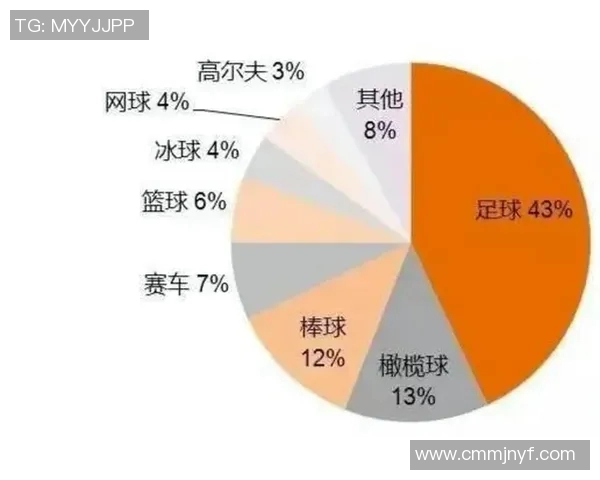 权威发布全球足球实力排行榜揭示各国球队真实实力与发展潜力 权威发布全球足球实力排行榜揭示各国球队真实实力与发展潜力