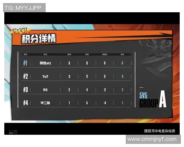 杭州排球队以94分领跑总决赛积分榜展现强劲实力 杭州排球队以94分领跑总决赛积分榜展现强劲实力