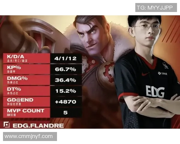 DOTA2热议EDG状态引发争议战队表现能否重回巅峰