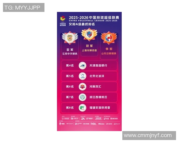 上海排球队以80分领跑总决赛积分榜展现强劲实力