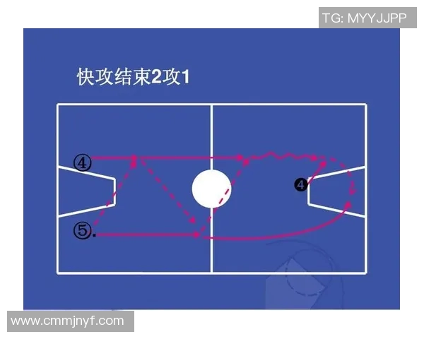 西安篮球队快攻战术分析与得失经验总结 西安篮球队快攻战术分析与得失经验总结